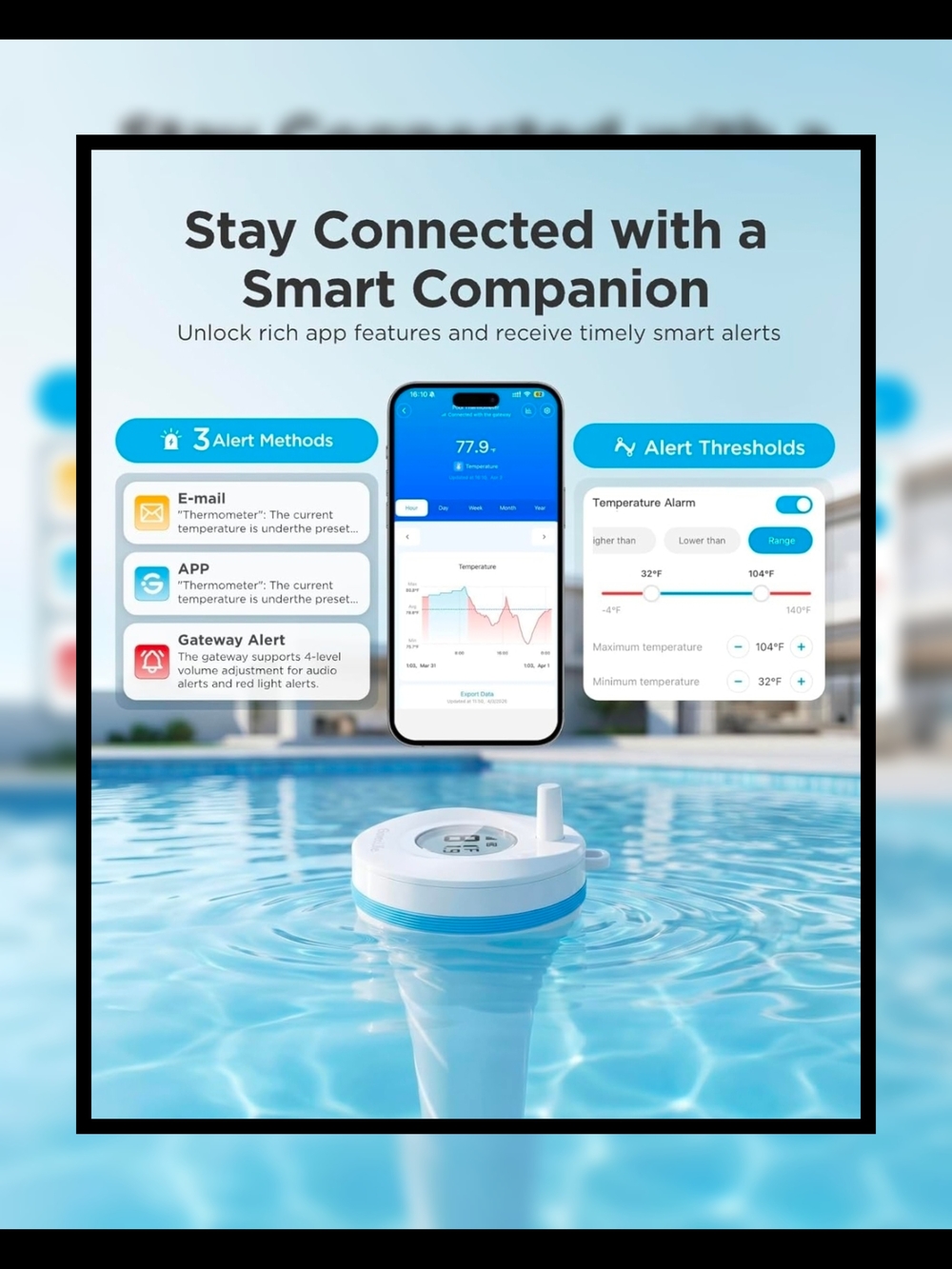 ✨️ NEW Smart Pool Thermometer ✨️ - Picture 1 of 14